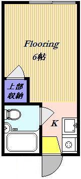 ハイツたから大原(ワンルーム/2階)の間取り写真