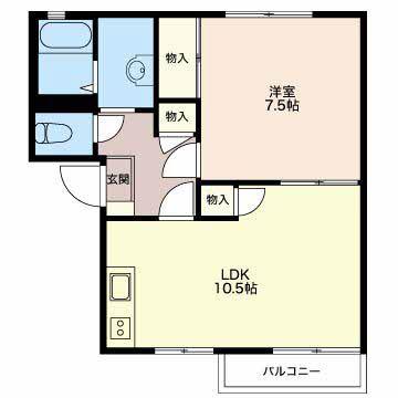 リバーサイド中島(1LDK/2階)の間取り写真