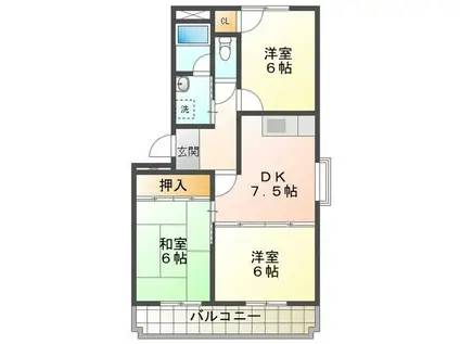 コーポタウン宮の北(3DK/2階)の間取り写真