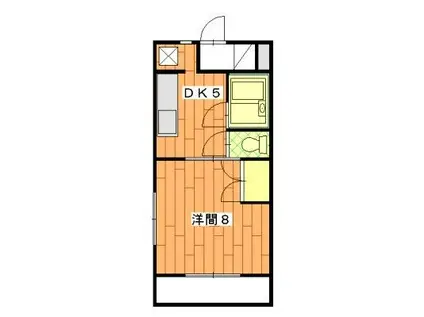 フレッシュグリーン(1DK/1階)の間取り写真