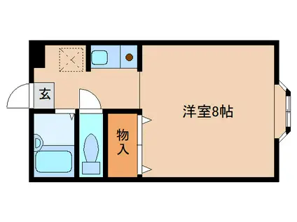 ジュネスI号館(ワンルーム/2階)の間取り写真