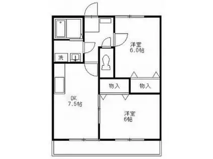 ムゲンハイツ若草B(2DK/1階)の間取り写真