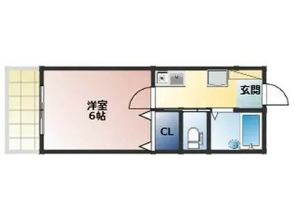 フルーレ南方(1K/2階)の間取り写真