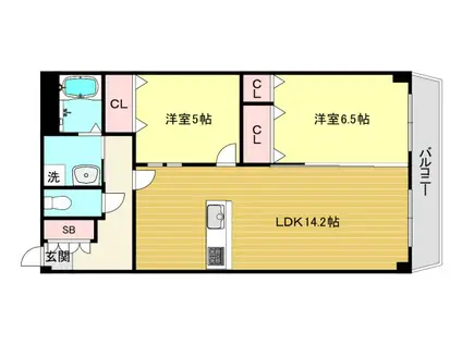 甲子園一番館(2LDK/5階)の間取り写真