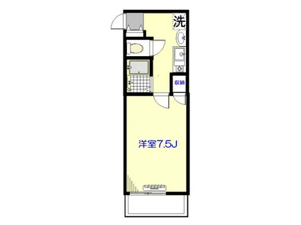 ソフィア八雲(1K/2階)の間取り写真