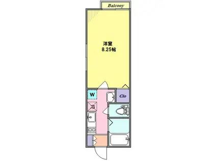 セレ南馬込(1K/2階)の間取り写真