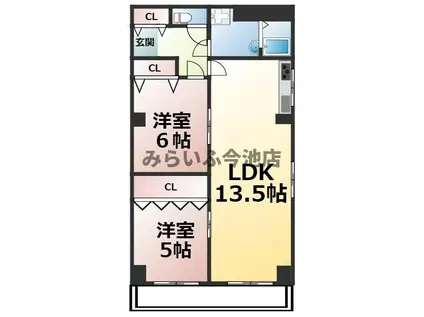 グランプラス池下(2LDK/2階)の間取り写真