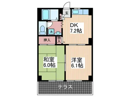 フォブール高下(2DK/1階)の間取り写真