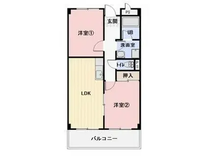 LIMPIAエスポワール西中田(2LDK/1階)の間取り写真