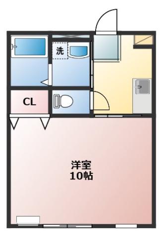 ヴィラ司(1K/1階)の間取り写真