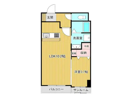 セレニティ藤木(1LDK/1階)の間取り写真