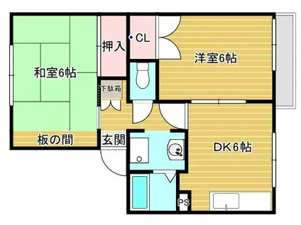 ドミール島泉 B棟(2DK/1階)の間取り写真