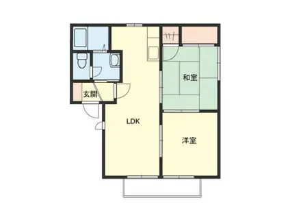 KSハウス(2LDK/2階)の間取り写真