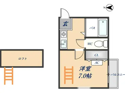 グリーンロゼ(1K/3階)の間取り写真