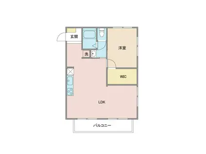 イワタカビル(1LDK/5階)の間取り写真