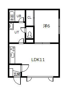 マイルーム神居(1LDK/2階)の間取り写真