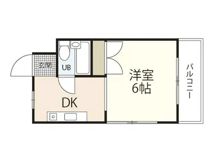 第2和田ビル(1DK/3階)の間取り写真