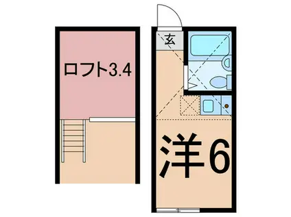 ユナイト上末吉リンゼイワグナー(ワンルーム/2階)の間取り写真