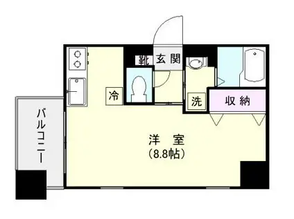 プランドール8(ワンルーム/7階)の間取り写真