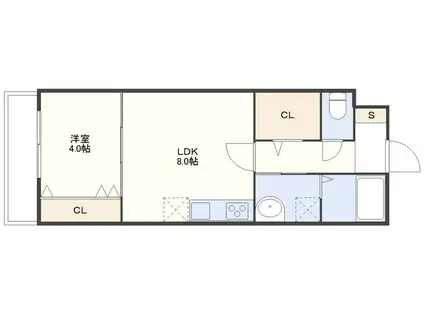 水主町Oアパート(1LDK/1階)の間取り写真