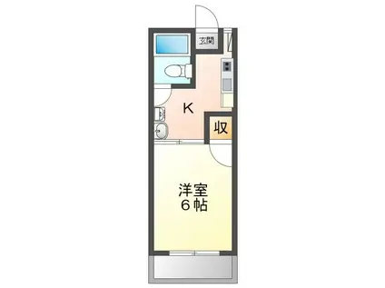 ラ・パルテール山北(1K/1階)の間取り写真