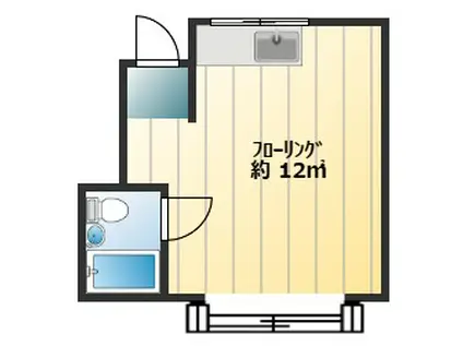 エスポワール吉祥寺(ワンルーム/1階)の間取り写真