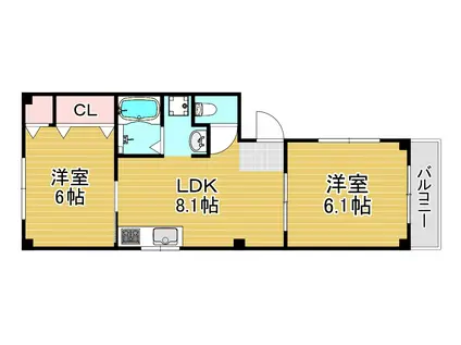 コーエンブレイス(2LDK/3階)の間取り写真