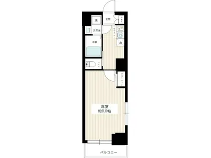 ルクシェール蒲田(1K/9階)の間取り写真