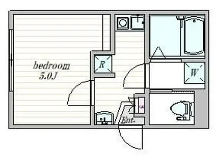 ザ・クラスアーバンス早稲田南(1K/2階)の間取り写真