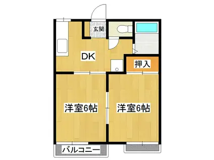 コーポサンフィールド(2DK/1階)の間取り写真