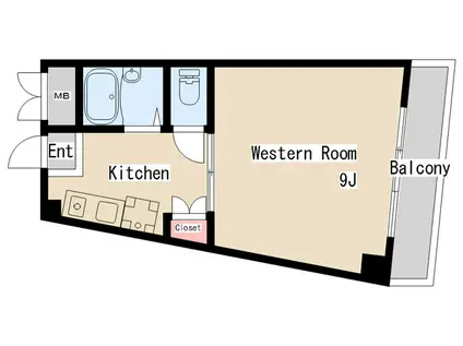 スマ扇コーポ(1K/3階)の間取り写真