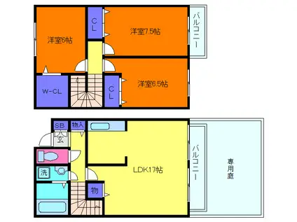 六甲ビュート(3LDK/1階)の間取り写真