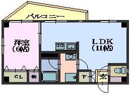 さつきビル(1LDK/2階)の間取り写真