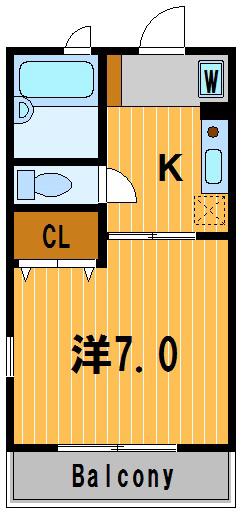 セリシエール日吉(1K/2階)の間取り写真