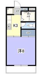 ヴィラネルI(1K/2階)の間取り写真
