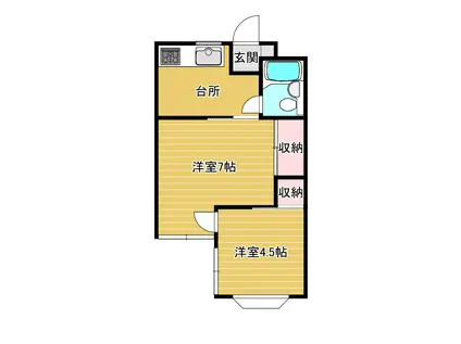 アジュール(2K/2階)の間取り写真