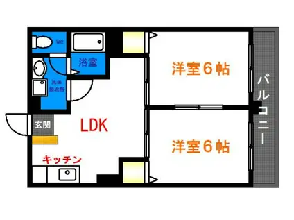 日星ビル(2LDK/5階)の間取り写真