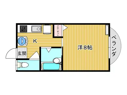 ソフィアB(1K/2階)の間取り写真