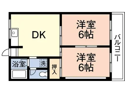 コスモハイツユー(2DK/2階)の間取り写真