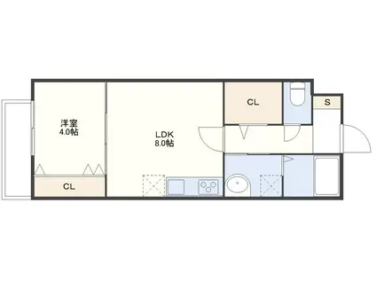 水主町Oアパート(1LDK/1階)の間取り写真