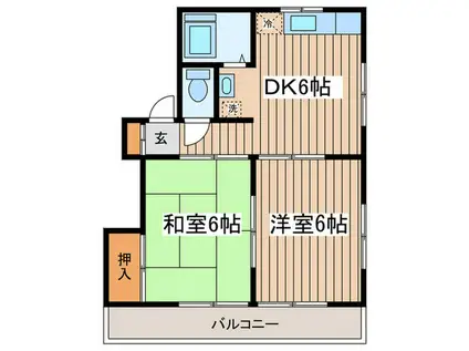 和田ハイツ(2DK/2階)の間取り写真