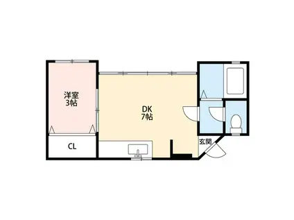 サンフレンドヌッタリ(ワンルーム/2階)の間取り写真