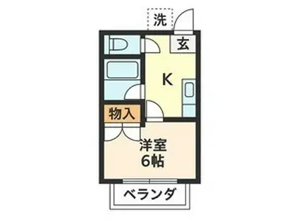 シャトーエクレール(1K/2階)の間取り写真