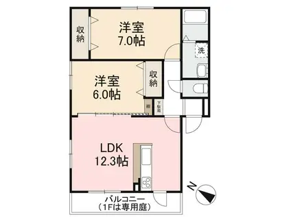フォブール大町(2LDK/1階)の間取り写真