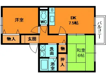 メゾン・ラフィーネ A棟(2DK/1階)の間取り写真