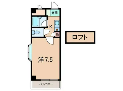 ブラウンコート(1K/5階)の間取り写真
