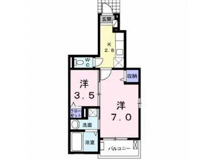 ルーラル・エステートC(2K/1階)の間取り写真