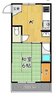 アガタマンション(1DK/1階)の間取り写真