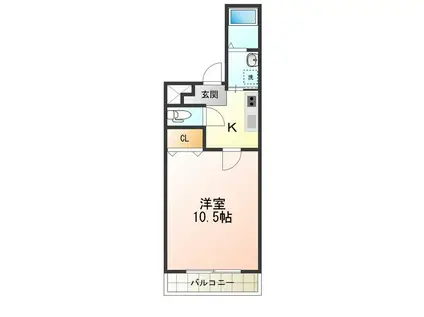 フジパレス山之内VII番館(1K/1階)の間取り写真