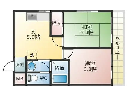 第2メゾンイハタ(2DK/3階)の間取り写真
